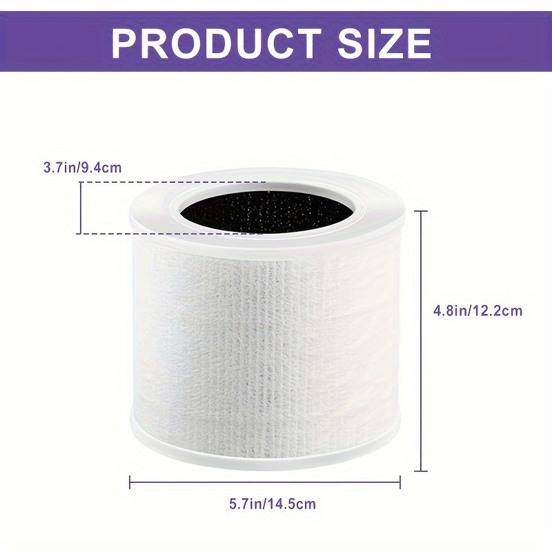 TOPWELL Paquete de 2 filtros de repuesto HEPA H13 para purificador de aire LEVOIT Core Mini, filtros de papel de alta eficiencia 3 en 1 compatibles con la pieza n.º Core Mini-RF