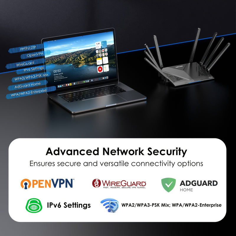 Ruta de red AX6000 de WAVLINK, doble banda Wi-Fi 6 - 2,5 Gbps WAN, 4 x 1000 Mbps LAN, modo de red de malla/ruta/point de acceso/repetidor, soporte para OpenVPN y WireGuard, control parental, QoS, 4 puertos de red de gigabit, doble banda 2,4 GHz y 5 GHz,