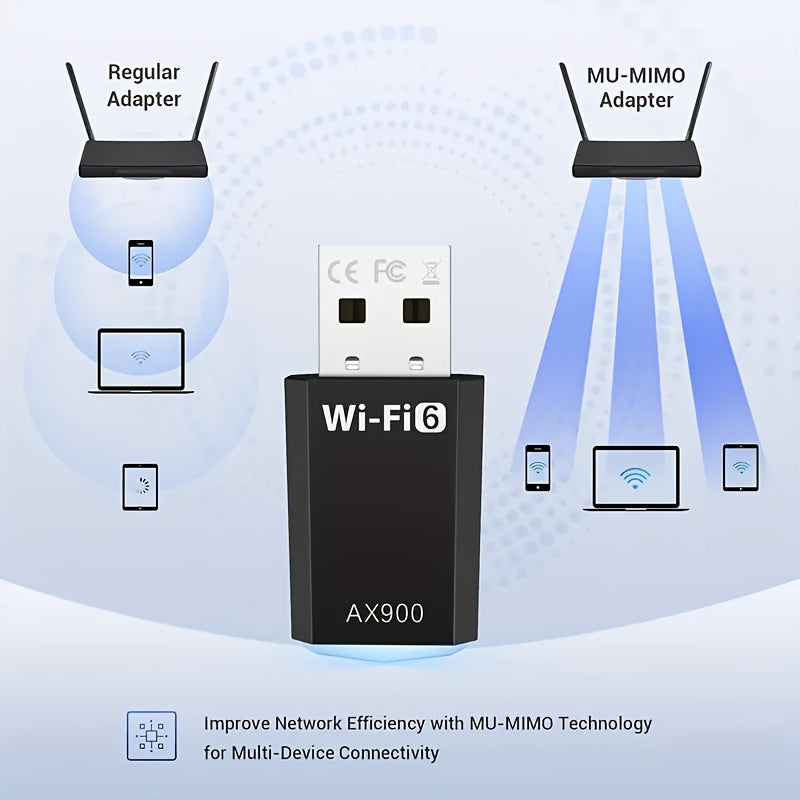 Adaptador Mini USB WiFi6 AX900 - Plug and Play, banda dual 2.4/5G, sin necesidad de controladores, compatible con dispositivos inteligentes - Transmisor receptor de red de alta velocidad