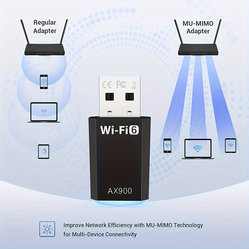 Adaptador Mini USB WiFi6 AX900 MCPIWOHY, Plug and Play, Banda Dual 2.4/5G, Sin Controladores, Compatible con SmartThings, Transmisor Receptor de Red de Alta Velocidad