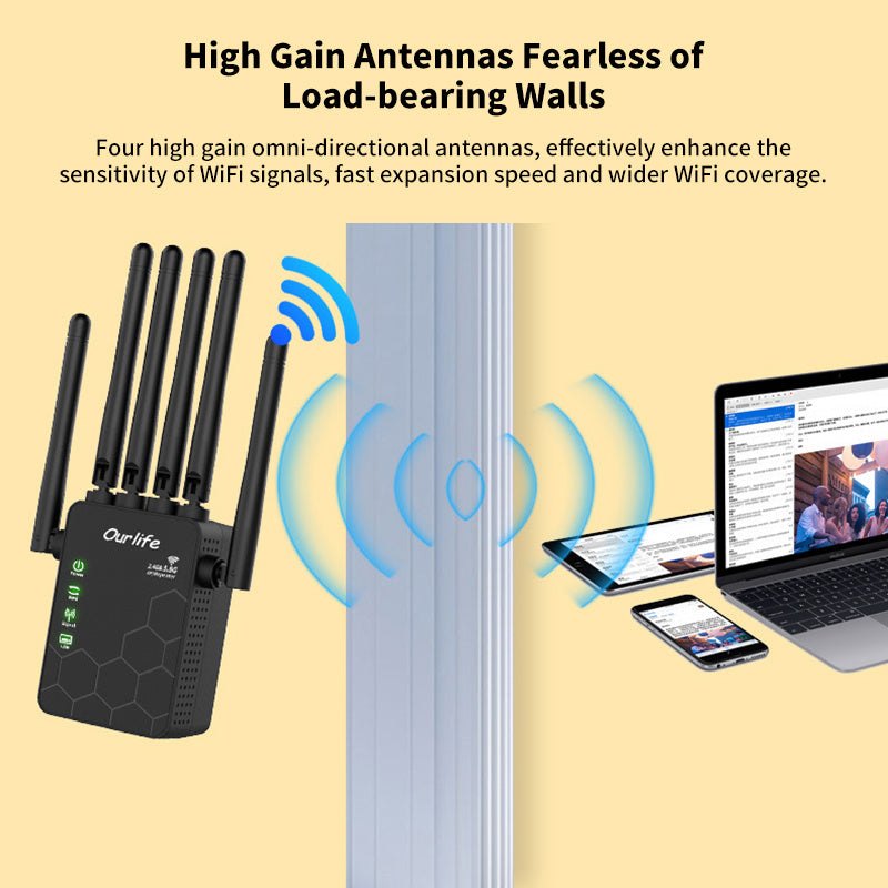 Momoter-1200Mbps-Supports WIFI6 Extensor de WiFi de Doble Frecuencia, Amplificador de Señal WiFi, WiFi 2.4 y 5Ghz de Doble Frecuencia (9000 Pies Cuadrados), Penetración Fuerte de Señal WiFi para 35 Dispositivos, 4 Modos de Configuración con 1 Toque, 6 An