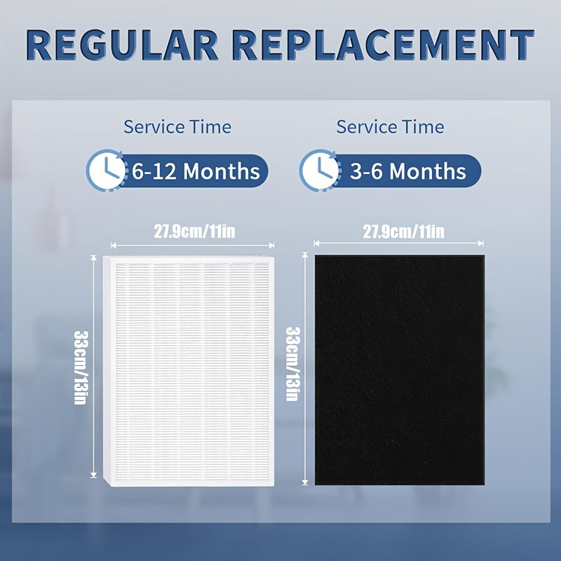 Filtro de repuesto HEPA C545, hecho de PET (tereftalato de polietileno), compatible con el purificador de aire Winix C545