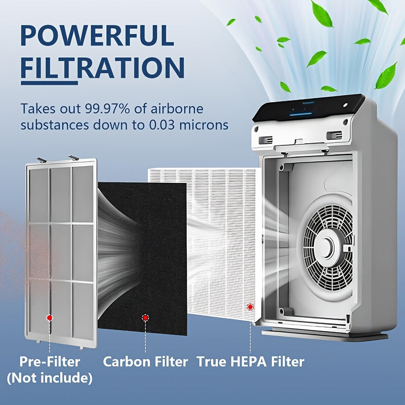 5 cartuchos de filtro de reemplazo para purificadores de aire Winx115115, C535, 5300, 5300-2, 6300, 6300-2, AM90, P300 (1 filtro HEPA premium y 4 filtros de carbon activado)