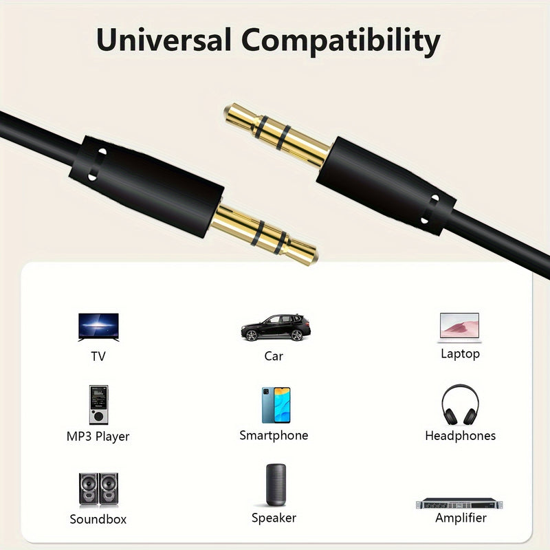3.5mm Macho A Macho Cable De Audio Para Coche Computadora Móvil Altavoz De Audio Para Coche Auriculares Montados En La Cabeza Conector De Doble Cabeza En Conexión De Grabación Salida En Cable 20cm100cm