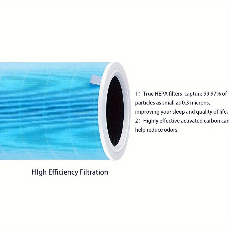 Filtro HEPA Xiaomi Pro H con carbón activado para purificador de aire Pro H: filtración de alta eficiencia para aire limpio.