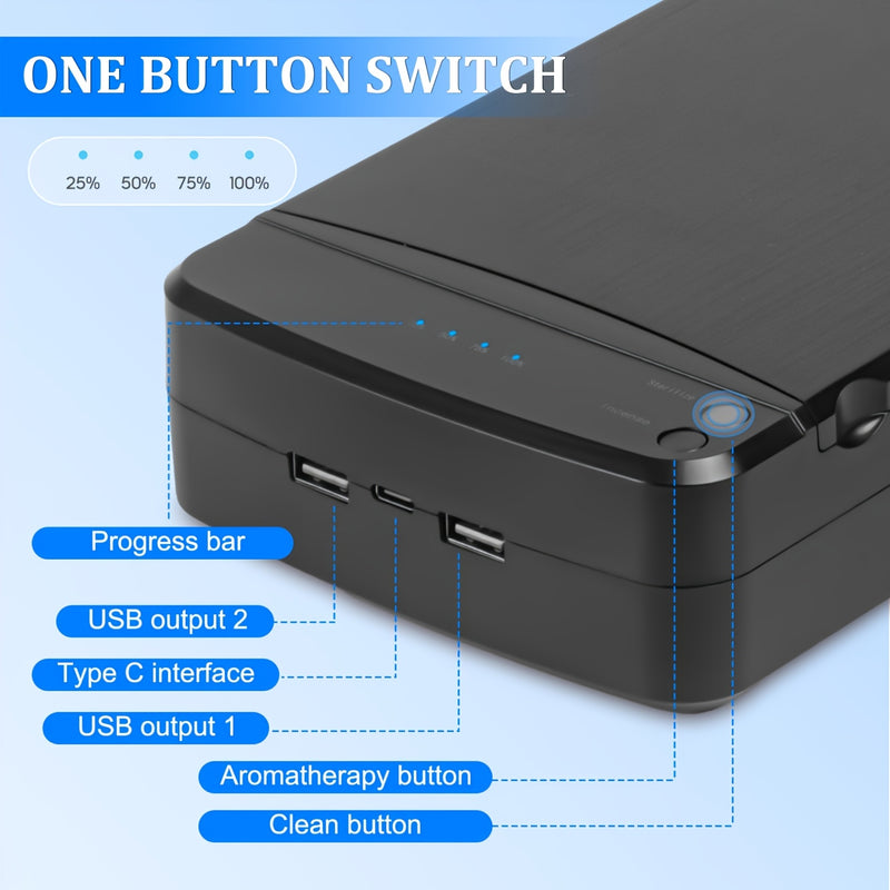 Estuche Organizador de Uñas con Luz Azul USB - Estación Portátil para Manicura en Casa, Diseño Fácil de Limpiar y Sin Batería Necesaria (), Caja Compacta de Plástico Duradero