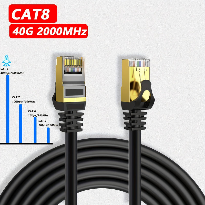 Cable Ethernet blindado CAT8, de 1.64 pies a 32 pies - Uso intensivo en interiores/exteriores, 40 Gbps, 2000 MHz Cable de red SFP+ para enrutadores y módems, Cable Ethernet de alta resistencia | Cable blindado | Cable Ethernet duradero