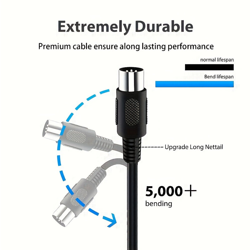 1 Paquete 3.0 metro/5.0 metro/7.0 metro Macho a Macho Cable MIDI de 5 pines para Teclado Synth, Tarjeta de Sonido Externa, Teclado MIDI, Sintetizador de Rack, Muestreador, Fuente de Sonido y Otro Equipo de Música, Negro