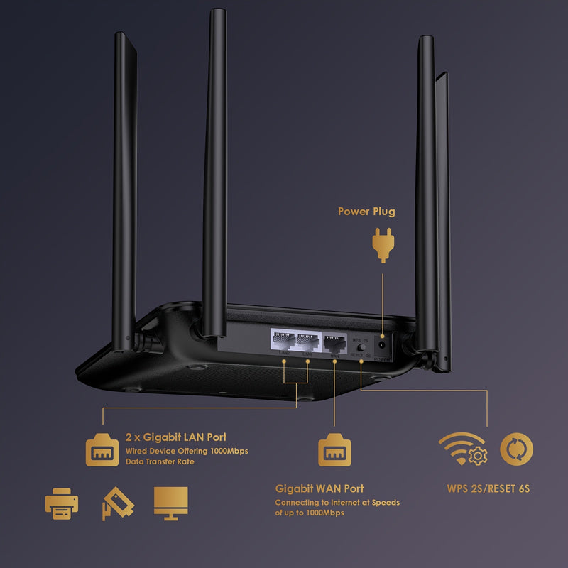 Enrutador inalámbrico WAVLINK AC1200 de doble banda (2.4GHz + 5GHz), enrutador WiFi Gigabit para hogar y juegos, 1 puerto WAN 10/100/1000Mbps, 2 puertos LAN 10/100/1000Mbps, compatible con MU-MIMO, formación de haz y LNA+PA, IPv6