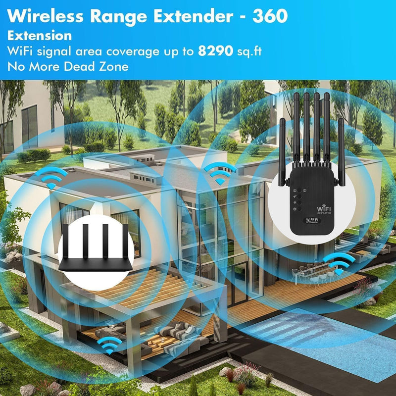 Repetidor de Wifi extremo con enchufe de EE. UU. - Amplificador de señal de 300 Mbps con 6 antenas | Extensor de red de larga distancia | Soporta puertos de red Ethernet | Adaptador de red doméstica de cobertura superadora para 2,4 GHz