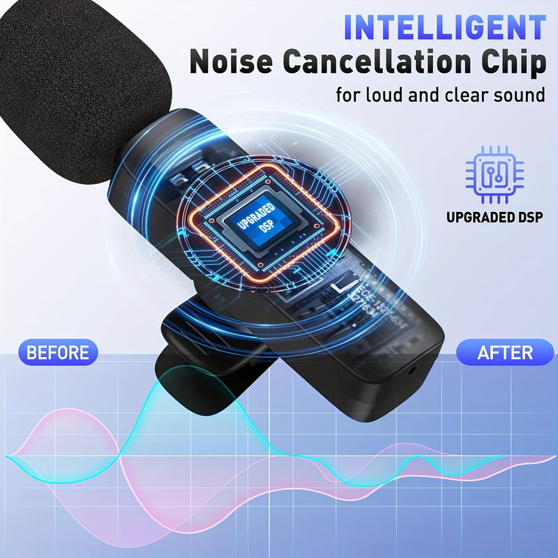 Micrófono inalámbrico de 3 en 1, claro, mini, adecuado para for iphone con enchufe de luz, teléfonos Android/computadoras/laptops, micrófono con doble clip de cuello con enchufe USB-C/3,5 mm, utilizado para grabación de video, vlogging, transmisión en vi