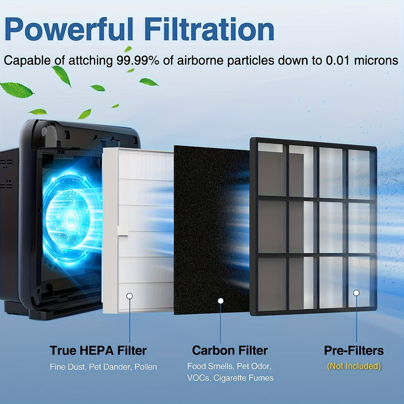 10 Piezas de Filtros de Repuesto para Purificador de Aire Winix Plasmawave - Combo 2+8 (2 HEPA + 8 Pre) Tamaño True HEPA 21 y Activado con Carbón, Compatibles con C535, 5300-2, 6300-2, P300, 5000 Series & Más - Eliminación de Alérgenos, Olores, Mejora la