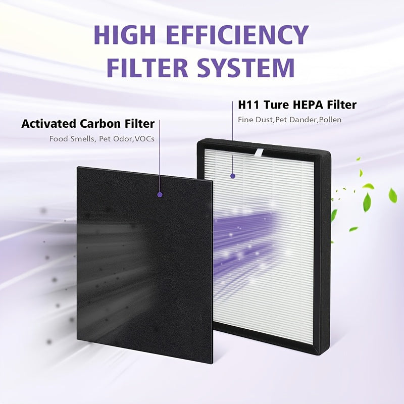 Filtro de Repuesto Premium HEPA VEVA 9000, 3 piezas con 6 Prefiltros de Carbón, Compatible con el Purificador de Aire VEVA ProHEPA 9000, Incluye