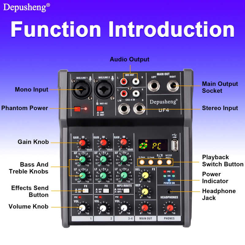 DEPUSHENG Mezclador de Audio Digital de 4 Canales para USB, MP3, Estudio de DJ Estéreo y Streaming – Consola de Sonido Profesional con Material ABS, Negro, Perillas y Botones Multifuncionales para Mezclar, Grabar y Reproducir, Equipo de DJ|Diseño Elegant