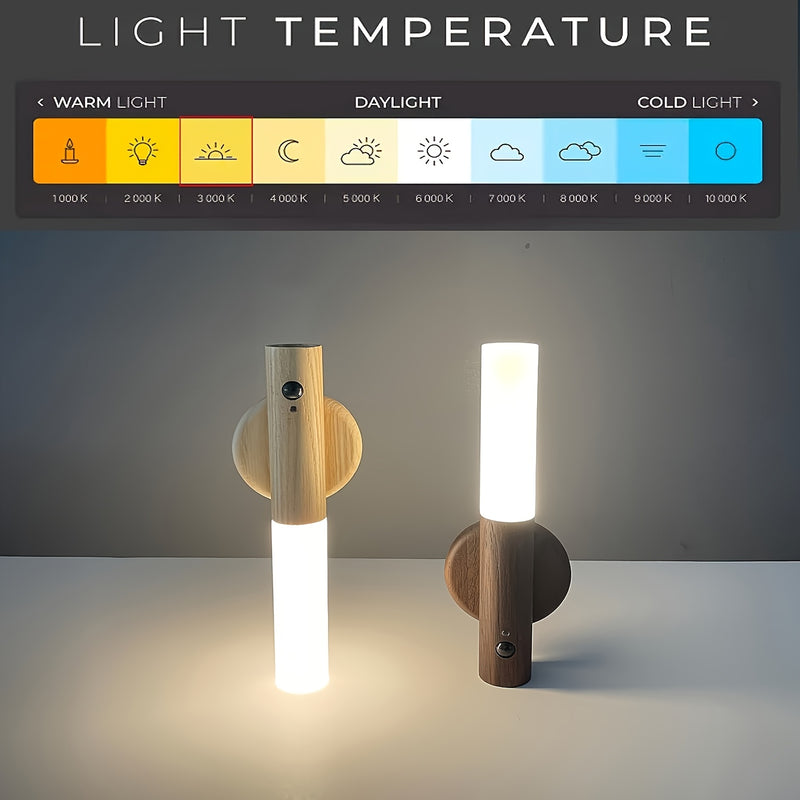 1pc/2piezas Sconce de pared magnético de madera tradicional, luz nocturna de sensor de movimiento LED recargable por USB, montaje semibrillo extraíble para dormitorio, armario, pasillo, escalera, gabinete - Sombrilla de plástico, compatible con ubicación