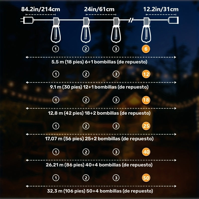Luces de Cadena LED para Exteriores ST38 de 32.31 metros/26.21 metros/17.07 metros/12.8 metros/9.14 metros/5.49 metros - Bombillas Blancas Cálidas, Diseño Elegante, Zócalo E12, Perfectas para Patio, Jardín, Boda y Decoración Navideña, Luces de Cadena par