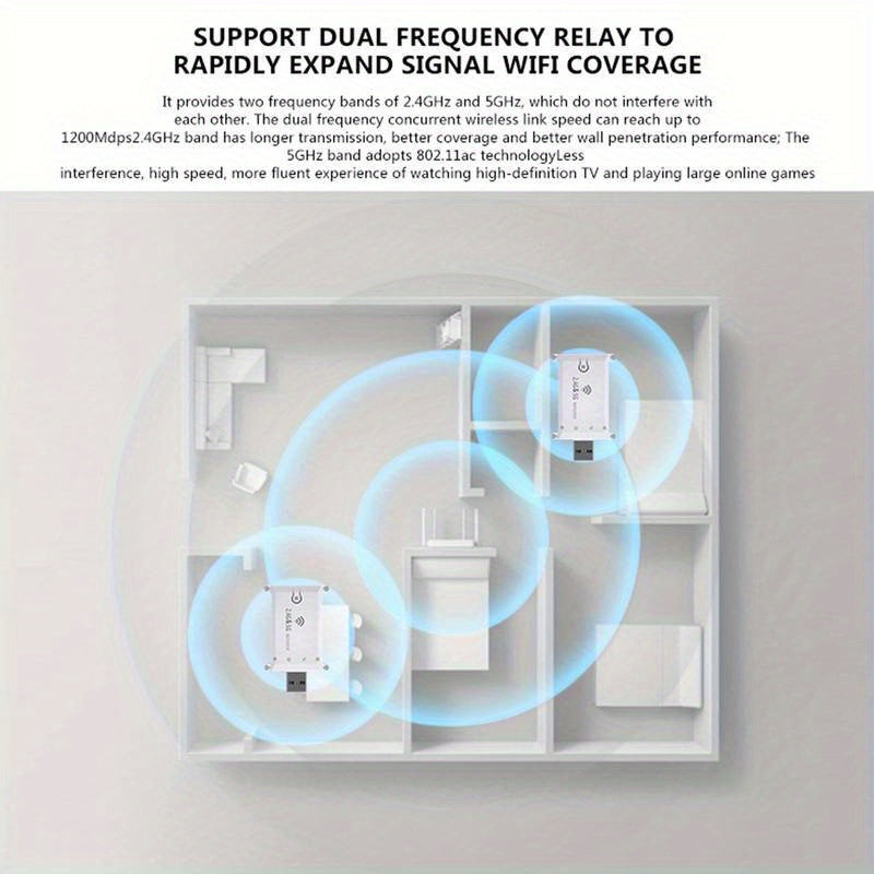 Extensor de Wi-Fi, Potenciador de Señal Wi-Fi, 1200Mbps, Banda Doble 2.4GHz y 5GHz, Fuerte Penetración de Wi-Fi, Conexión de Dispositivo con un Clic, Configuración Táctil, Cobertura Completa para tu Rango de Internet en Casa, Amplificador WiFi