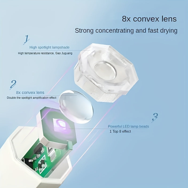 Secador de uñas LED profesional con pantalla digital - Recargable por USB, configuración de velocidad dual, herramienta de manicura compacta y portátil para el cuidado de las uñas en casa, accesorios para técnicos de uñas, diseño elegante, cuerpo de plás
