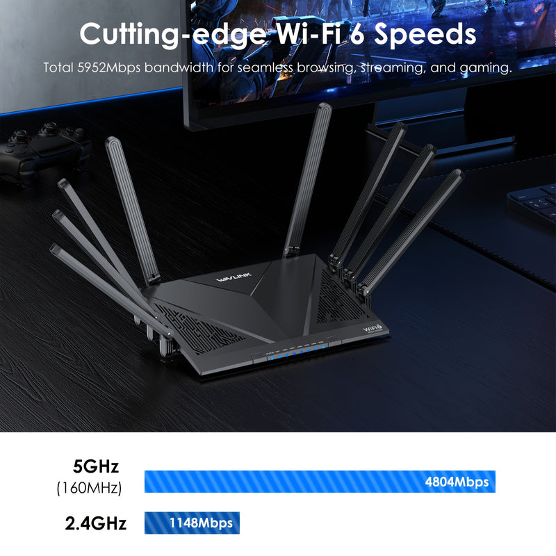 Ruta de red AX6000 de WAVLINK, doble banda Wi-Fi 6 - 2,5 Gbps WAN, 4 x 1000 Mbps LAN, modo de red de malla/ruta/point de acceso/repetidor, soporte para OpenVPN y WireGuard, control parental, QoS, 4 puertos de red de gigabit, doble banda 2,4 GHz y 5 GHz,