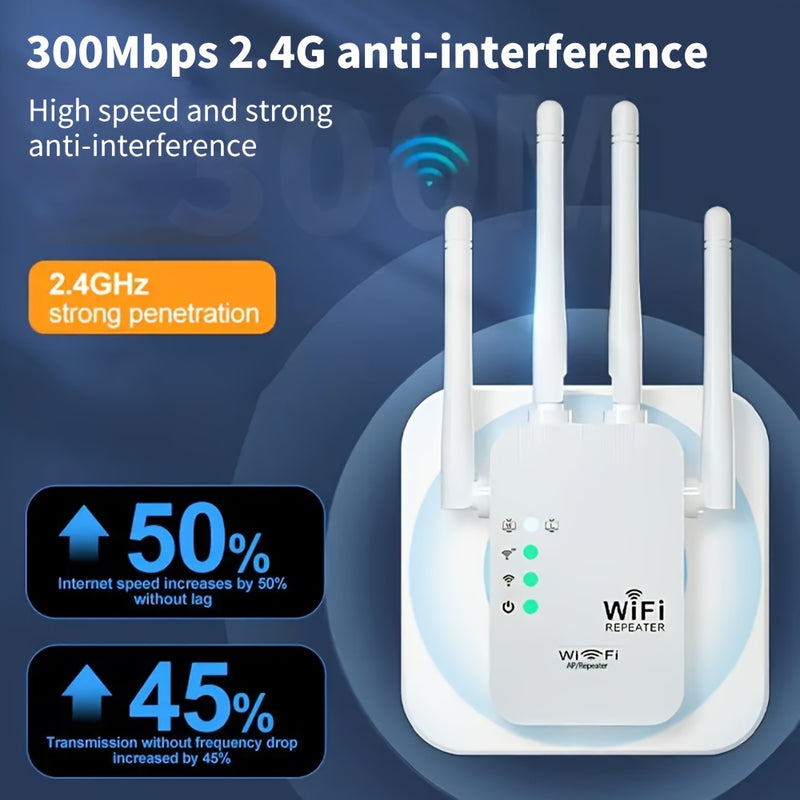 Momotor Extensor WiFi, Amplificador de Señal WiFi 2.4GHz (8500 pies cuadrados), Cobertura Fuerte y Penetración Profunda, Compatible con 35 Dispositivos, 4 Modos, Configuración Rápida, 4 Antenas 360°, Puerto Ethernet Incluido, Ideal para Hogar, Oficina, C