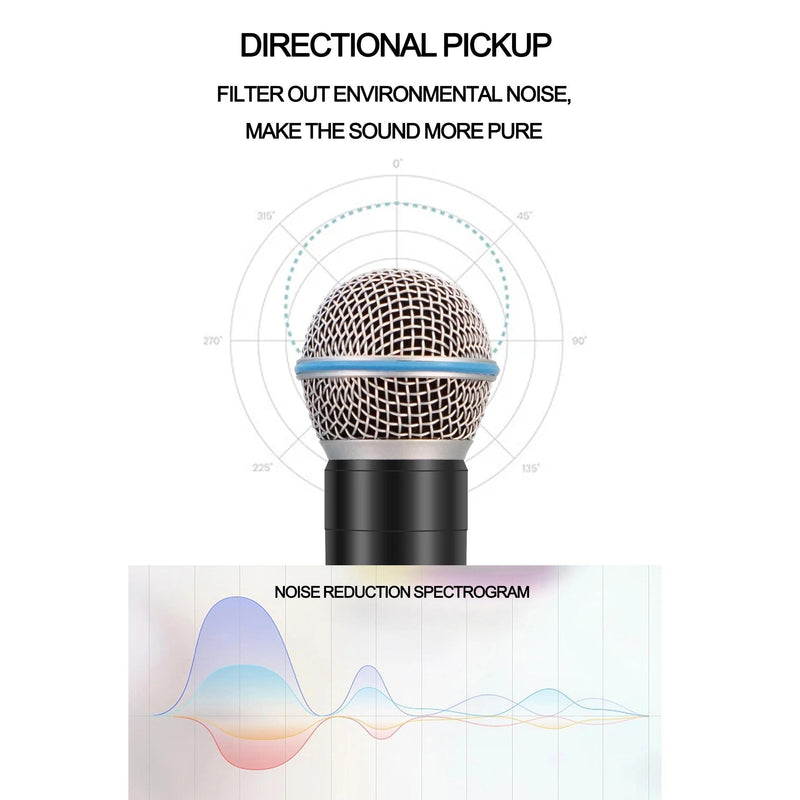 Micrófono inalámbrico GLXD4, sistema profesional de karaoke de mano de 4 canales para karaoke en casa, reuniones, fiestas, DJS, bodas, configuraciones familiares de KTV