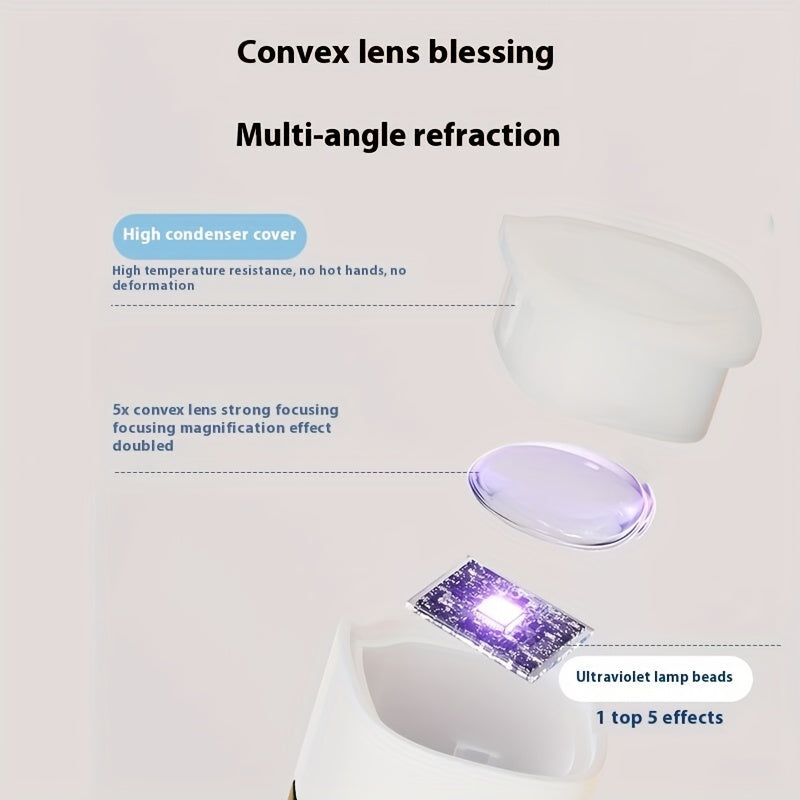 Linterna LED Inalámbrica para Uñas - Luz de Gel Manos Libres con Soporte Portátil, Secador USB, Batería de Larga Duración y Tecnología de Secado Rápido, para Hogar/Salón/Manicura/Pedicura - Rosa/Blanco/Azul, Accesorio de Belleza, Cuerpo de Plástico Resis
