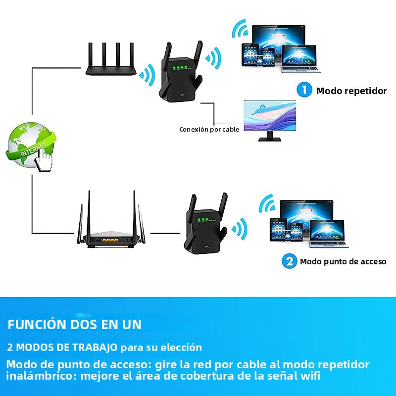 Extensor de señal WiFi para el hogar: Repetidor inalámbrico de internet con cobertura de hasta 6500 pies cuadrados y más de 45 dispositivos, amplificador de señal inalámbrica