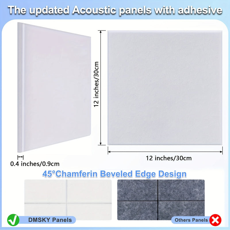 12 piezas de Paneles Absorbentes de Sonido de Alta Densidad Blancos, 30cm x 30cm x 0.9cm - Ideales para Oficinas, Estudios de Música, Salas de Grabación, Aulas, Cine en Casa y Reducción de Ruido en Dormitorios, Pared Decorativa, Techo
