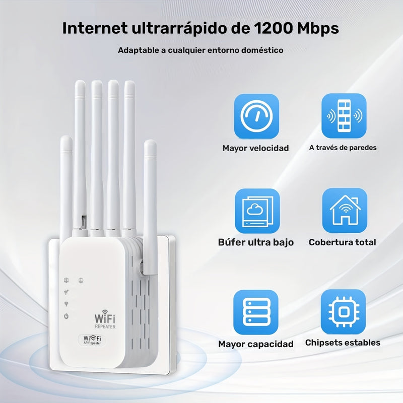 Internet de Alta Velocidad OEKE-1200 Mbps, Conexión de Aplicación 3-en-1, 6 Antenas - Penetración Fuerte, 6 Antenas de Alta Ganancia con Señal Más Fuerte y Cobertura Más Larga, Amplia Compatibilidad, Conexión de Hasta 105 Dispositivos