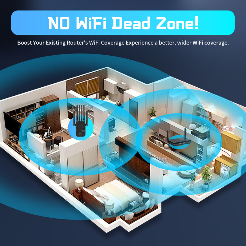 Amplificador de señal WiFi para hogar - Extensor de Internet, amplificador de WiFi, alcance largo hasta 12880 pies cuadrados y 120 dispositivos, repetidor de WiFi.