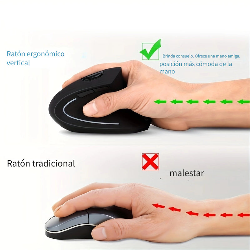 [Ratón Vertical Inalámbrico 2.4GHz] Ratón Vertical Inalámbrico de 2.4GHz - Ratón Óptico de Quinta Generación para Mano Derecha con 6 Botones para Laptop PC Computadora Escritorio