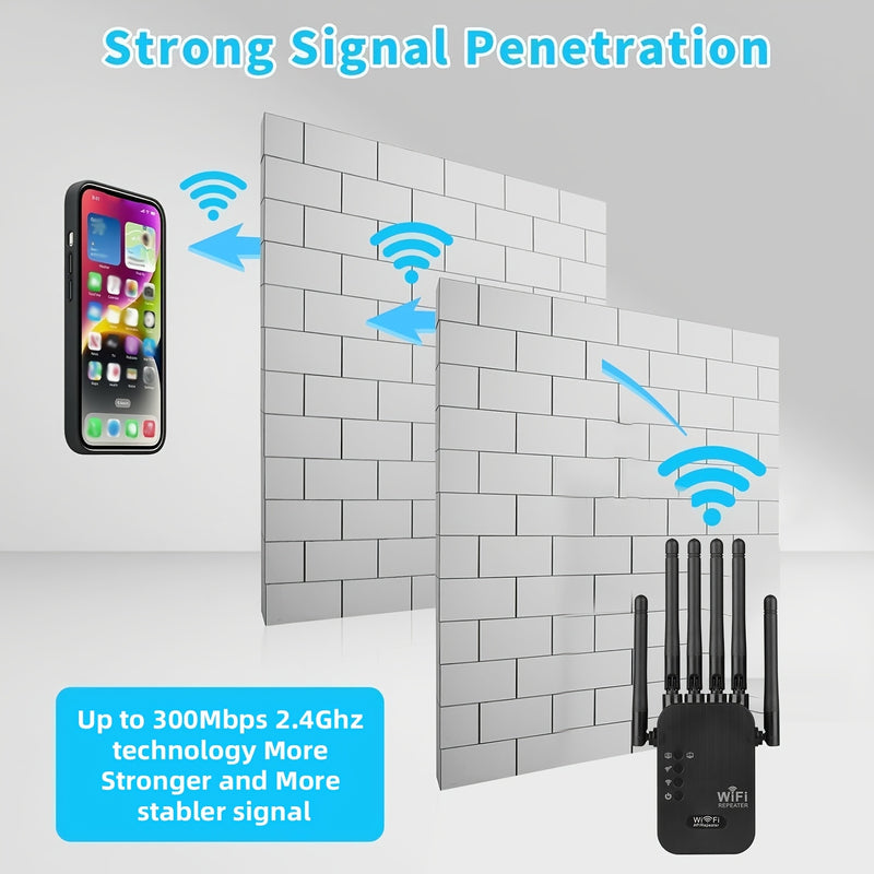Repetidor de señal de Wi-Fi, mejorador de red doméstica, compatible con el sistema WIFI6 - Alta velocidad, compatible con 2,4 GHz, enchufa y juega, sistema de 6 antenas, cobertura estable en toda la casa, expansión de Wi-Fi fácil, adecuado para oficina,