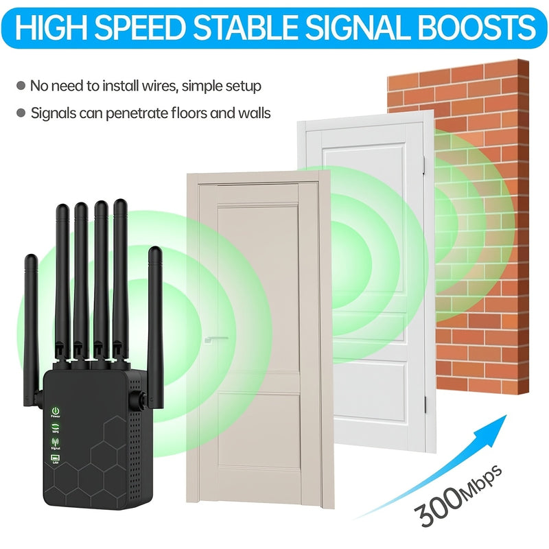 OEKE 6-antenas 2.4GHz WiFi Extender & Repeater - Capacidad para 25 dispositivos, cobertura amplia, WPS, enchufa y juega, 110-130V, fuente de alimentación de EE. UU. para hogar y oficina, WiFi Extender para hogar, red de oficina, diseño de tecnología mode
