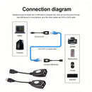 Adaptador de Extensión Ethernet Mini USB RJ45 de Alta Calidad, Extensor USB a RJ45 con Conector para Cable Cat5/Cat5e/Cat6/Cat7/Cat8, Soporta Longitudes Hasta 50m para Cables de Red Local