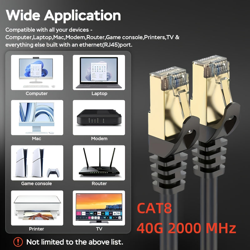 Cable Ethernet blindado CAT8, de 1.64 pies a 32 pies - Uso intensivo en interiores/exteriores, 40 Gbps, 2000 MHz Cable de red SFP+ para enrutadores y módems, Cable Ethernet de alta resistencia | Cable blindado | Cable Ethernet duradero