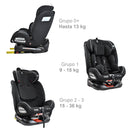 SILLA CARRO BEBÉ EOS 360° NEGRO PREMIUM BABY