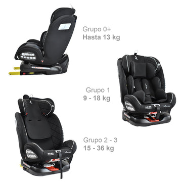 SILLA CARRO BEBÉ EOS 360° NEGRO PREMIUM BABY