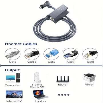 Adaptador Ethernet Starlink V2 Gen 2, Adaptador Universal para Internet Satelital StarLink V2, Conexión Estable, Compatible con Antena Rectangular de Red Cableada, Hardware Robusto y Conectividad Segura