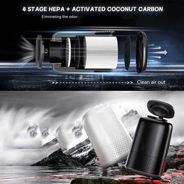 Filtro de Aire Personal Portátil 1pz - Purificador de Humo, Hasta Más de 1000 Usos, Sin Necesidad de Electricidad, Ideal para Frescura en Movimiento, Regalo Perfecto para Navidad y Año Nuevo