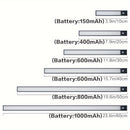 1 luz LED recargable con sensor de movimiento magnético – Iluminación inalámbrica para gabinetes con brillo ajustable, alimentada por USB, ideal para cocina, clóset, armario y más