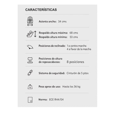 SILLA CARRO BEBÉ EOS 360° NEGRO PREMIUM BABY