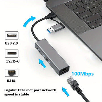 Adaptador de Tarjeta de Red Tipo C USB a RJ45 con Cable Ethernet LAN de 100Mbps para Nintendo Switch y Portátil Macbook, 1 pieza