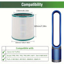 Filtro HEPA de Primera Calidad para Purificadores de Aire Dyson - Compatible con los Modelos TP00/TP01/TP02/TP03/BP01/AM11, Mejora la Calidad del Aire Interior