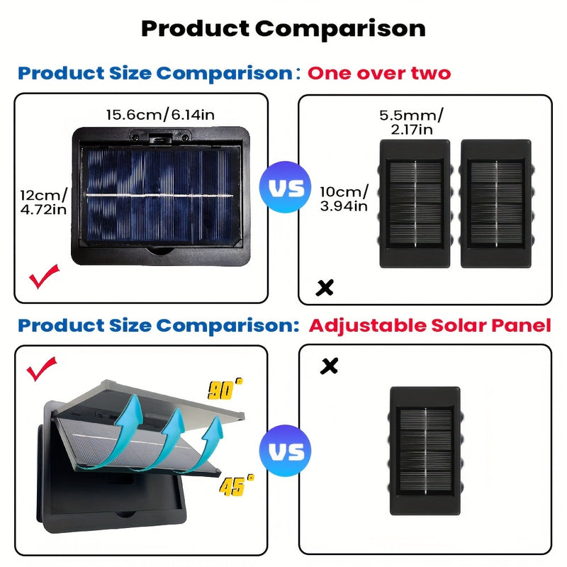 1/2 piezas de luz solar para pared extra grande con 6 cabezales, 1800 mAh, sensor de movimiento, lámpara decorativa para jardín, villa o camino, 3000K