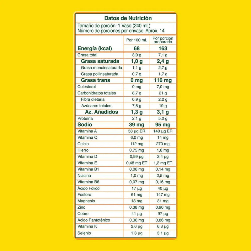LECHE KLIM 1+ DHA X 500 GR NESTLE