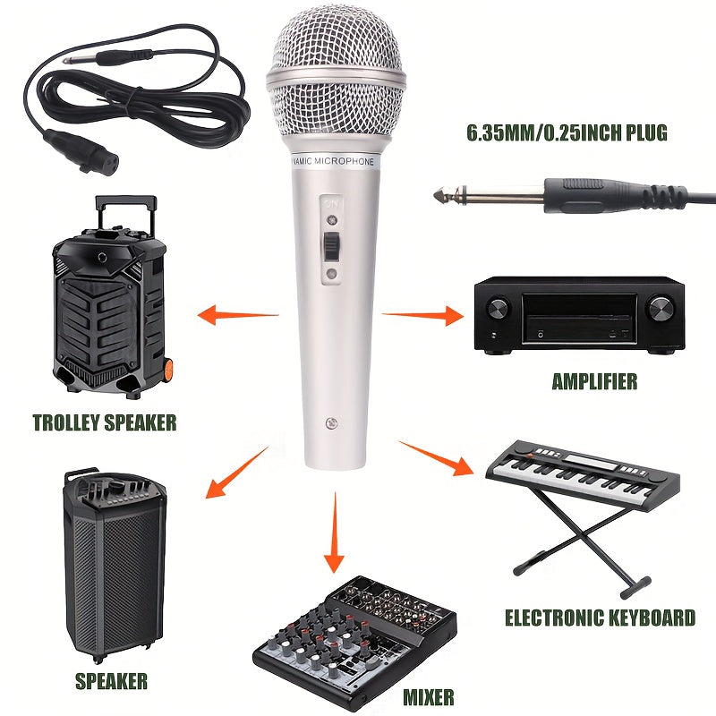 1 micrófono de bobina móvil con cable profesional Rzosom, micrófono dinámico de mano con conector de 6,35 mm, patrón polar unidireccional, para karaoke, sistemas de megafonía, amplificadores, mezcladores, teclados electrónicos, transmisión en vivo, graba