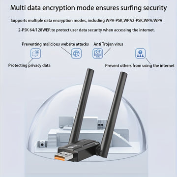 Tarjeta de Red Inalámbrica USB WIFI6 Doble Banda + Adaptador Combinado sin varillas 5.4, Conectar y Listo, Tasa de Transmisión Alta de 900Mbps, Receptor Mini Encriptado de Largo Alcance con Antena Externa de Ganancia 2dBi*2 en 4GHz+5.8GHz, Compatible con