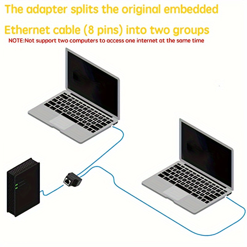 Adaptador Divisor RJ45, Conector de Red USB 1 a 2 Doble Enchufe Ethernet LAN 8P8C Cable Extensor para Cat5, Cat5e, Cat6, Cat7