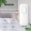 1 purificador de aire mini enchufable con tecnología de iones negativos, material ABS, enchufe 110V-130V, eliminación eficiente de humo para hogar, dormitorio, clóset - Regalo ideal para Navidad, fiestas, purificadores de aire para el hogar