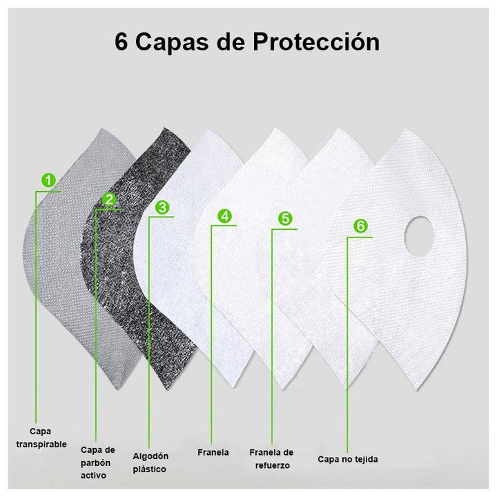 Repuesto Filtro Mascara Anti Polución Carbón Activo Moto Bici 240